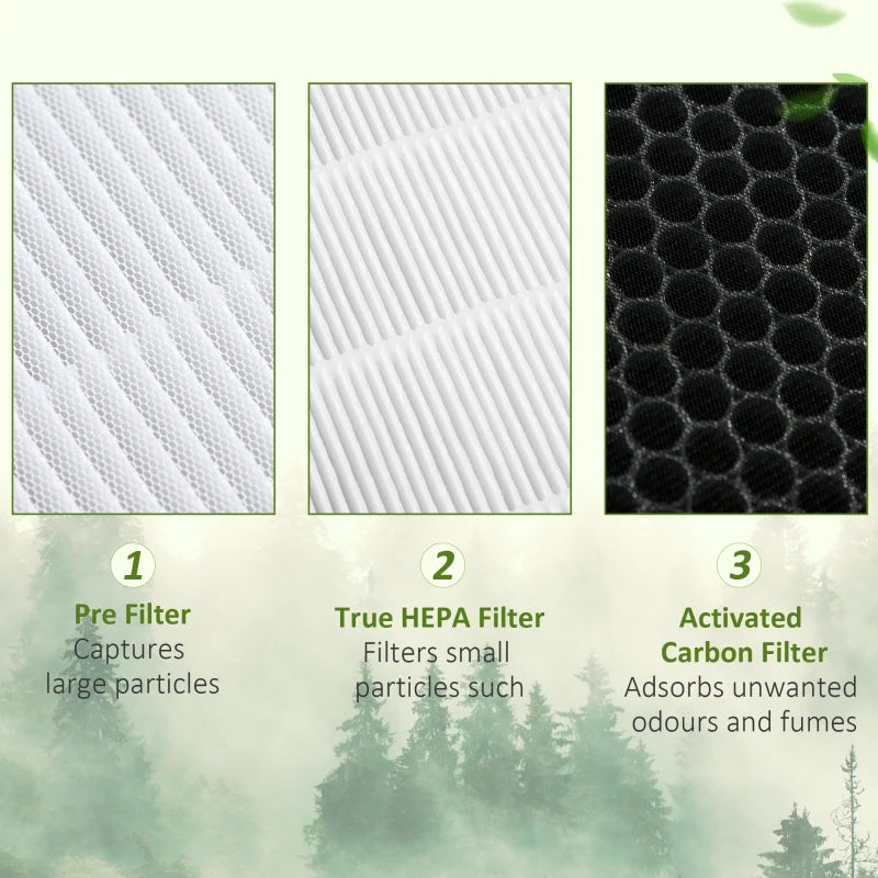HOMCOM Quiet Air Purifiers for Bedroom with 3-Stage Carbon HEPA Filtration System, Air Monitor, Timer, Air Cleaner with 4 Speeds, Remove Smoke Dust Pollen Odours