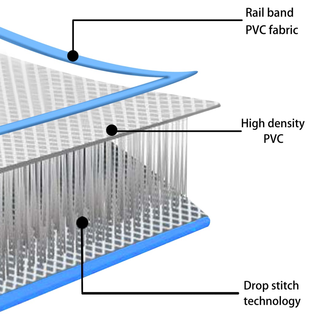 Inflatable Gymnastics Mat With Pump Pvc